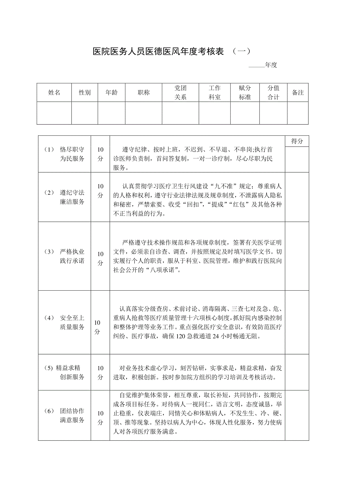 医院医务人员医德医风年度考核表