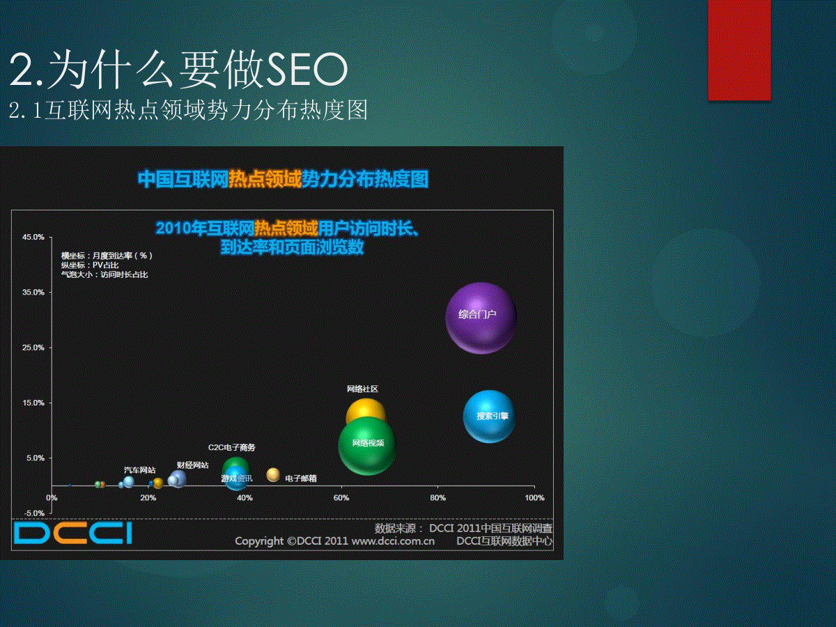 中山神马seo报价=国内做seo最好的公司